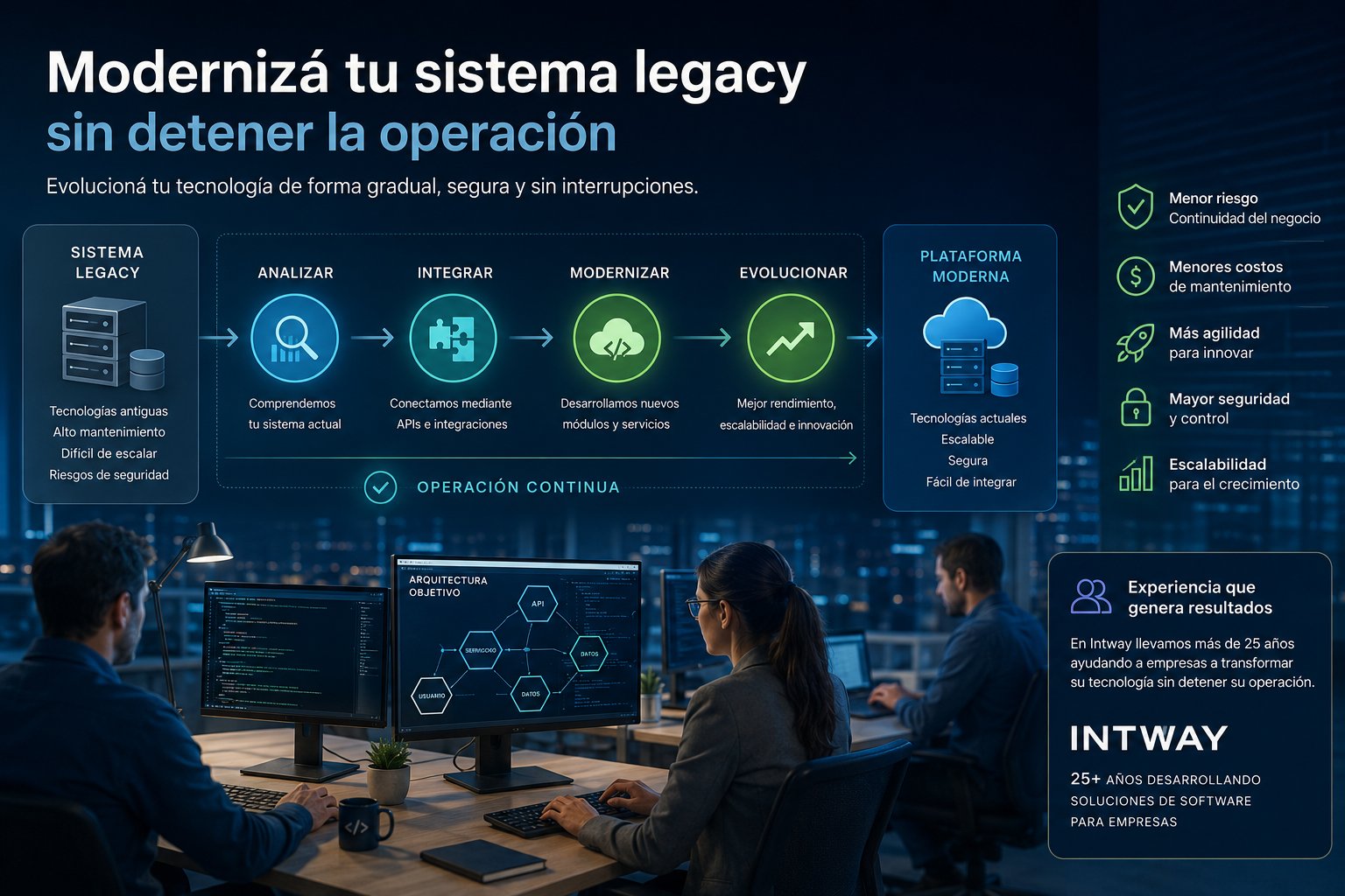 Technology team modernizing a legacy enterprise system while business operations continue uninterrupted.