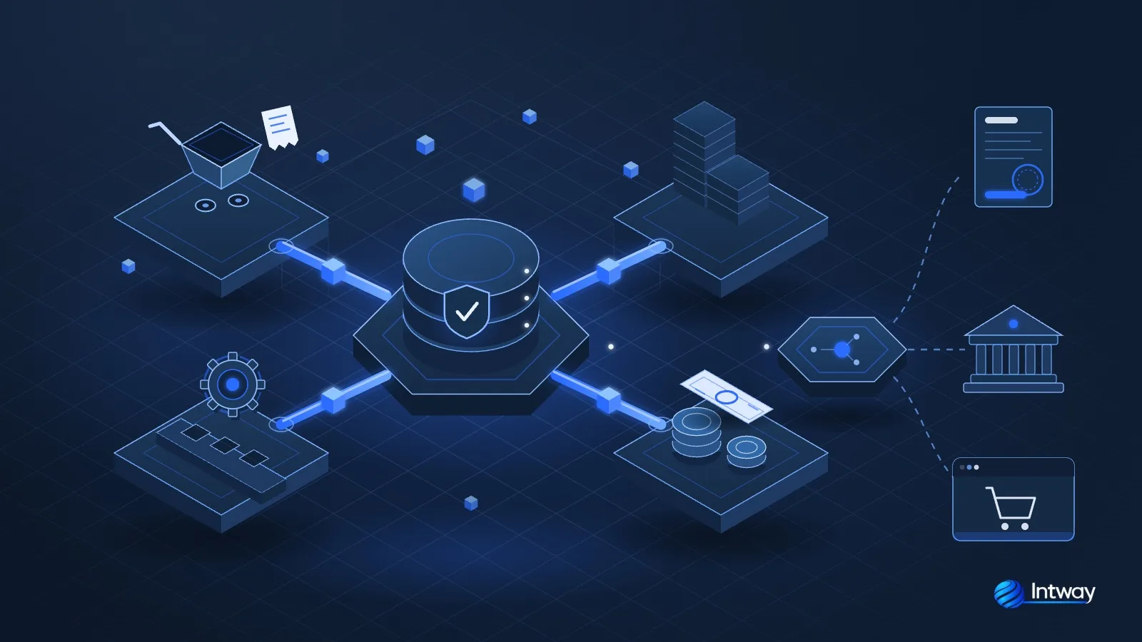 Modular architecture of a custom SMB system with independent modules and API integrations