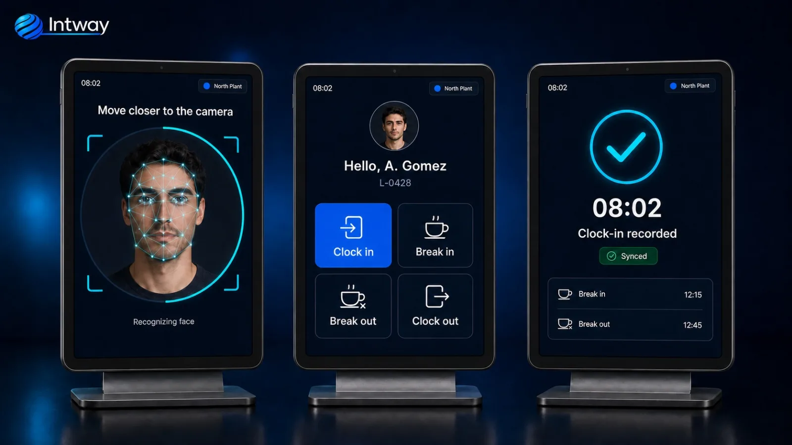 The three punching screens on the tablet: face recognition, choosing the event type, and confirmation of the record