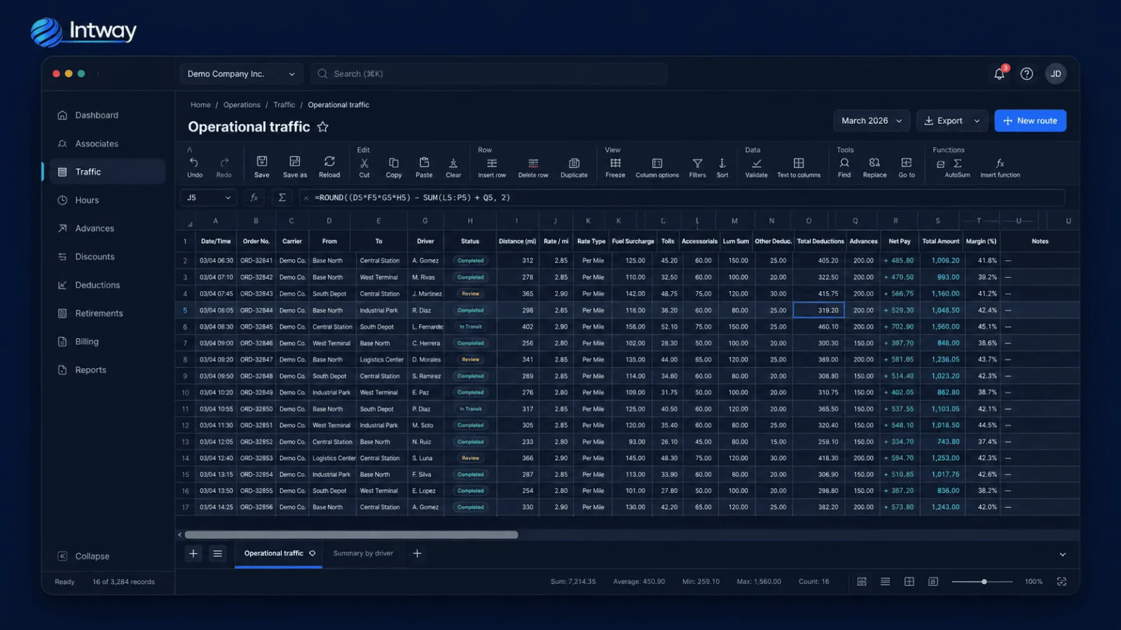Traffic grid for controlling truck routes, assigned staff, schedules, and costs