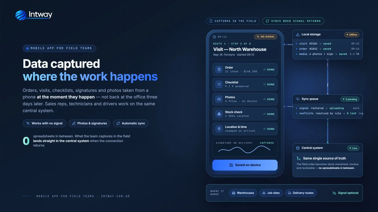 Mobile app for small business field teams with order capture and offline sync